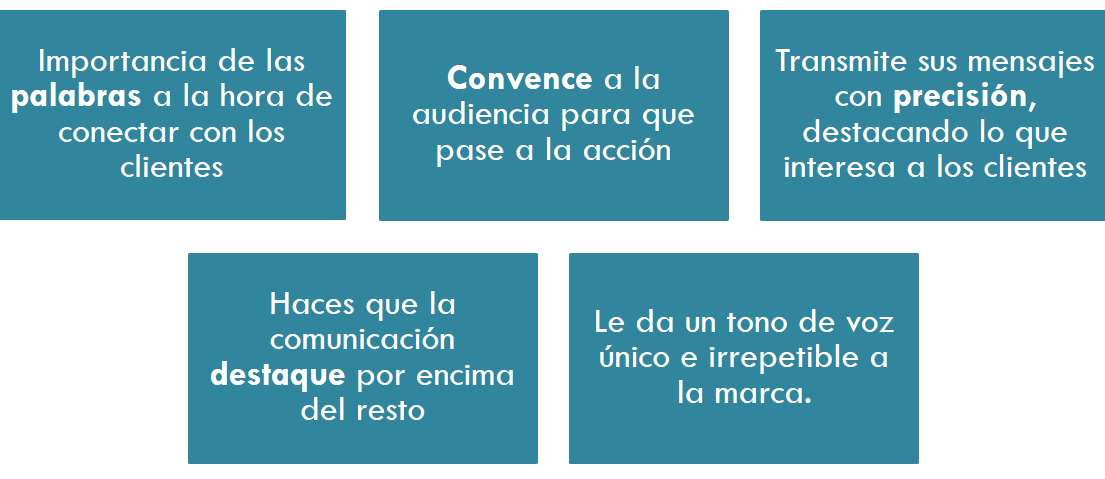 perfiles comunicacion publicitaria universidad autonoma de occidente cali