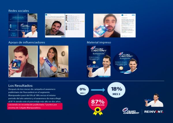 Una de las mejores campañas de estas agencias de marketing digital