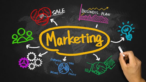 Qué es marketing en la actualidad