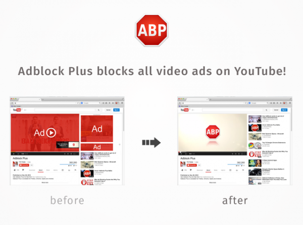 bloqueador de publicidad adblock